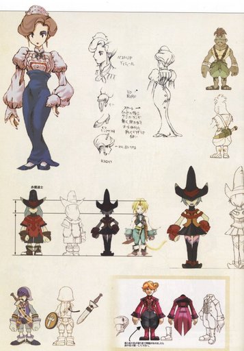 Final Fantasy IX - [Artbook] Final Fantasy IX Character Book